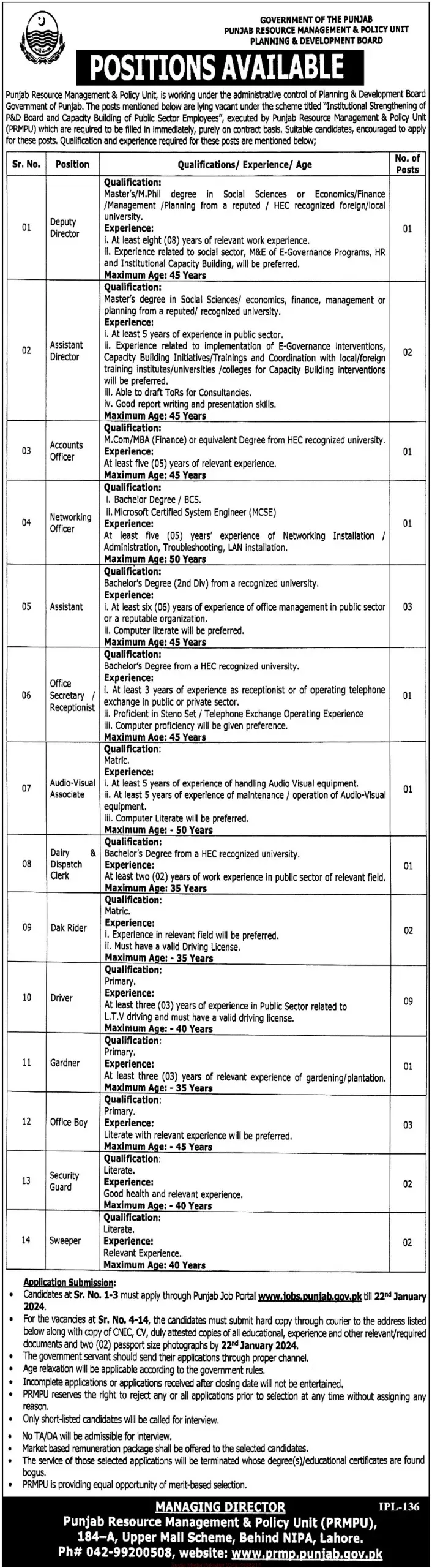 Latest Advertisement Planning and Development Board Punjab Jobs 2024