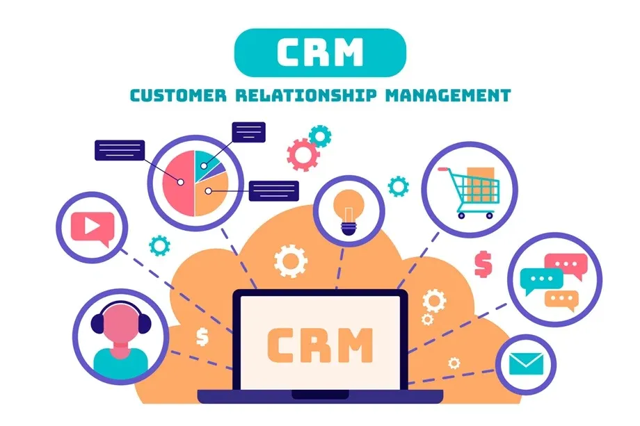 Cara Memilih Perangkat Lunak CRM Terbaik untuk Bisnis Anda