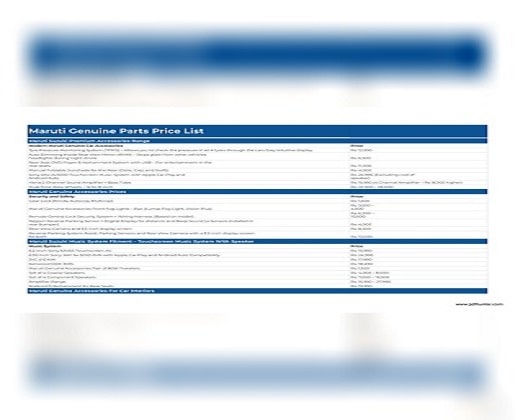 Maruti Genuine Parts Price List Free PDF