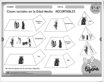 "Clases sociales en la Edad Media" (Recortable de Historia de Primaria)