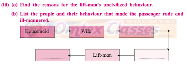 Chapter 1.2: On Saying “Please” English Yuvakbharati 12th Standard HSC Maharashtra State Board chapter 1.2