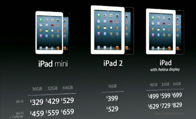 Apple iPad mini 7.9-inch launch on November 2