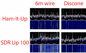 RTL-SDR, shortwave, comparison, shootout, review, Ham-It-Up, SDR Up 100, adapter, SDRSharp