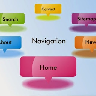 Navigate With Ease – Why Easy Website Navigation Is The Key To RepeatBusiness