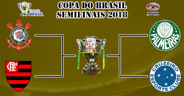 Resultado de imagem para copa do brasil semi 2018