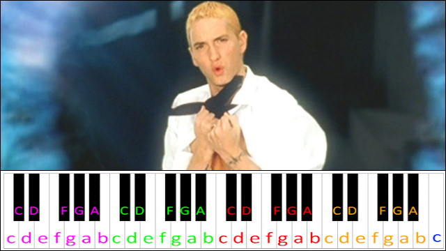 Superman by Eminem Piano / Keyboard Easy Letter Notes for Beginners