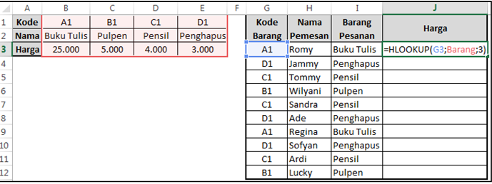 Pengisian Rumus Hlookup Pada Kolom Harga Kasus I – Cara Pertama