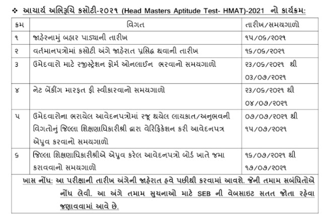 Head Master Aptitude Test, HMAT