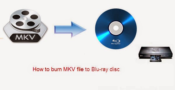 burn MKV into BDMV folder