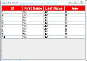 jtable header in java