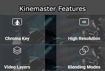 kinemaster for pc features