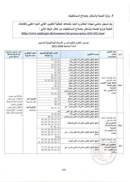 بكالوريا 2020: كيفية التسجيل في شعب شبه الطبي والقابلات