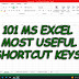 Excel tips Series: 101 Most useful shortcut keys to speed up your Excel work efficiently