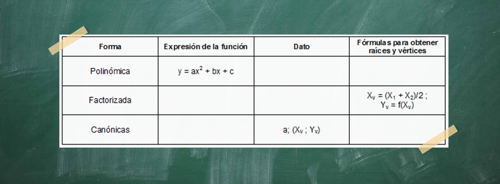 Matematica En La Escuela Secundaria 2015