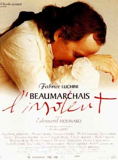 [HD] Beaumarchais, l'insolent 1996 Pelicula Completa En Español Gratis