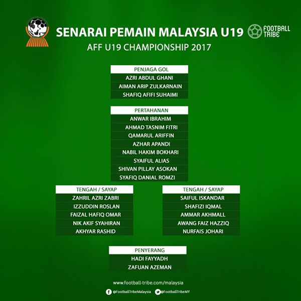 Jadual dan Keputusan Kejuaraan Remaja B-19 AFF 2017