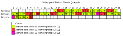 Calendario Villaggio di Babbo Natale a Giugliano in Campania