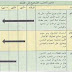 الرضاعة الصناعية ،كيف أحضر وجبة طفلي