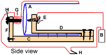 bel-elektromagnetikhorn-.gif