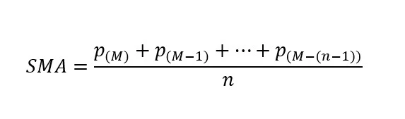 rumus hitung indikator simple moving average