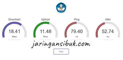 Kemdikbud Speedtest