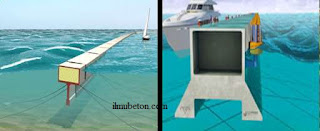 Contoh Aplikasi Breakwater Apung