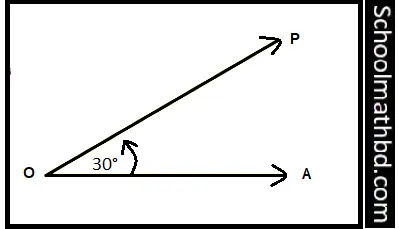 30° অঙ্কনঃ