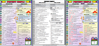 https://www.teacherspayteachers.com/Product/The-Present-Simple-Tense-2460063