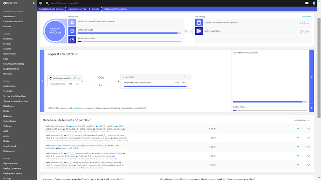 Azure Exam Prep, Azure Certification, Azure Preparation, Azure Career, Azure Guides, Azure Learning, Azure Materials