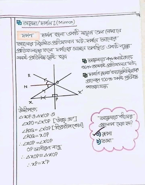 SSC Physics Chapter 8 Hand Note