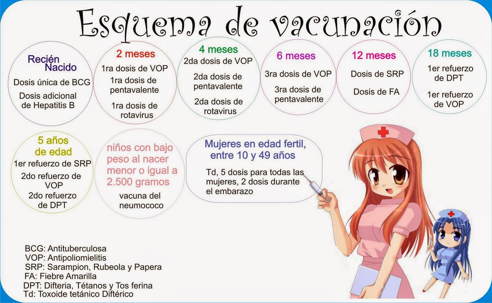  Las vacunas