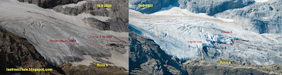 Comparativa del retroceso catastrófico del glaciar del monte perdidode los últimos tres años