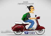 Strategi Forex Terbaik Indonesia