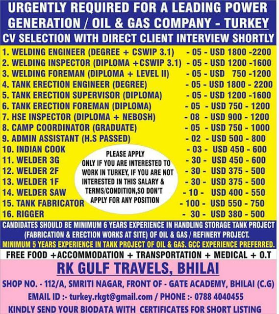 Oil & company Turkey Job Opportunities 