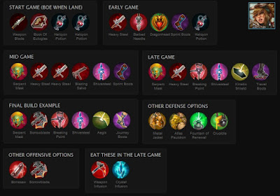 Build Item Hero Vainglory Terbaik