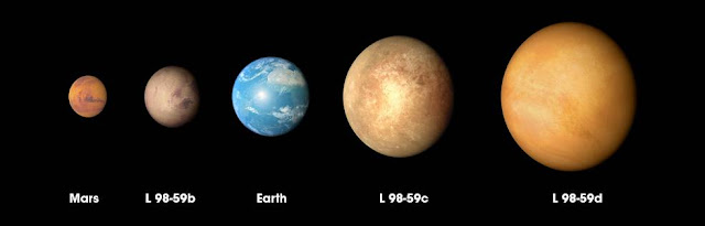 l-98-59b-memecahkan-rekor-planet-terkecil-misi-tess-informasi-astronomi