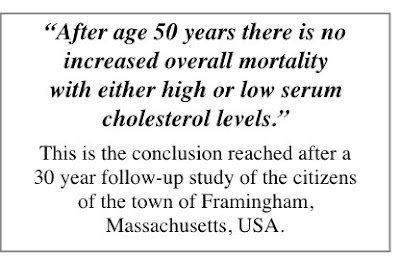 Framingham study