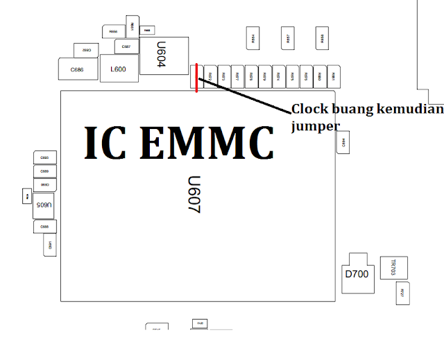 Fix samsung galaxy tab 2 p3100 omap 4430