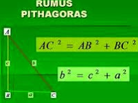 Penjelasan Rumus Teorema Pythagoras Pada Bangun Datar, Contoh Soal dan Pembahasannya