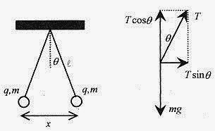 McGraw-Hill - How To Solve Physics Problems and Make The Grade.pdf - Adobe Acrobat Professional