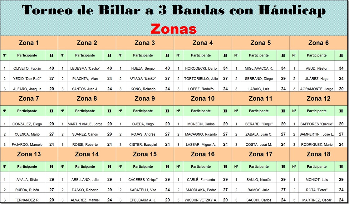 los 36 billares 11marzo2013