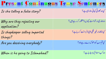 Present Continuous Tense English to Urdu and Urdu to English Sentences Tips and Tricks | Progressive Tense | Present Progressive Sentences.1