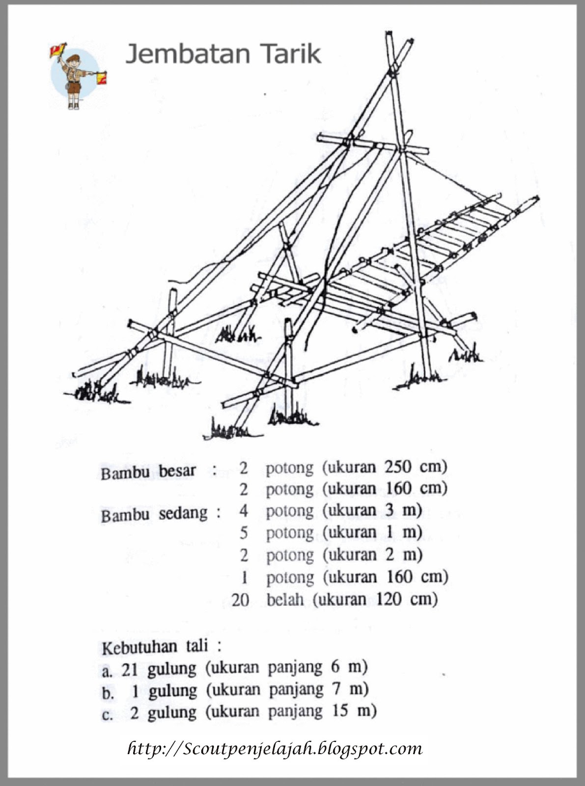 Berlatih Pionering Penjelajah Pramuka Semkanisa Berlatih Pionering Penjelajah Pramuka Semkanisa