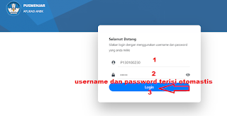 username dan password