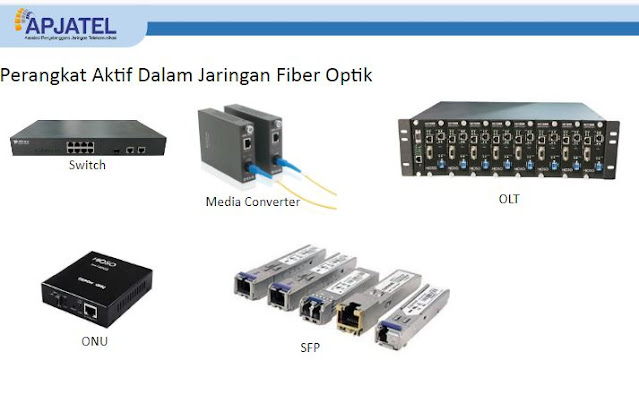 Pengenalan dan Praktek Switching Layer 2 dalam Jaringan Fiber Optik