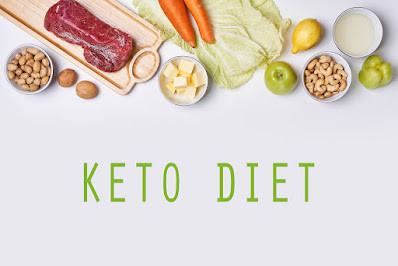 Lunches for Keto Dieters