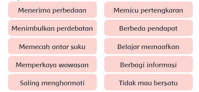 Akibat Perbedaan