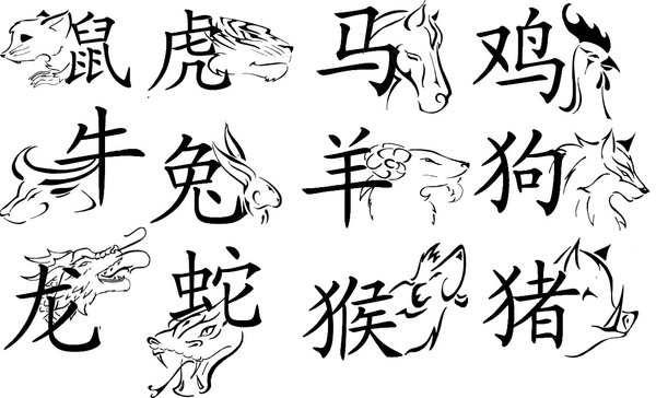  settle for a Google search when trying to find a Chinese tattoo design