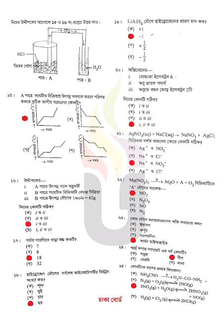 এসএসসি ঢাকা বোর্ড রসায়ন বহুনির্বাচনি/MCQ সমাধান ২০২৩