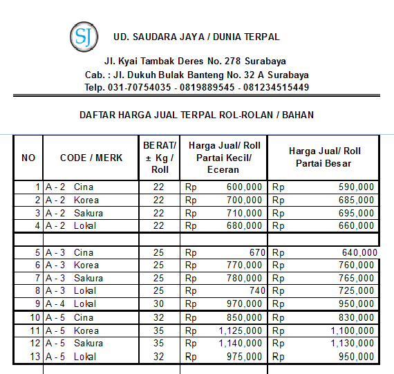 UD Saudara Jaya